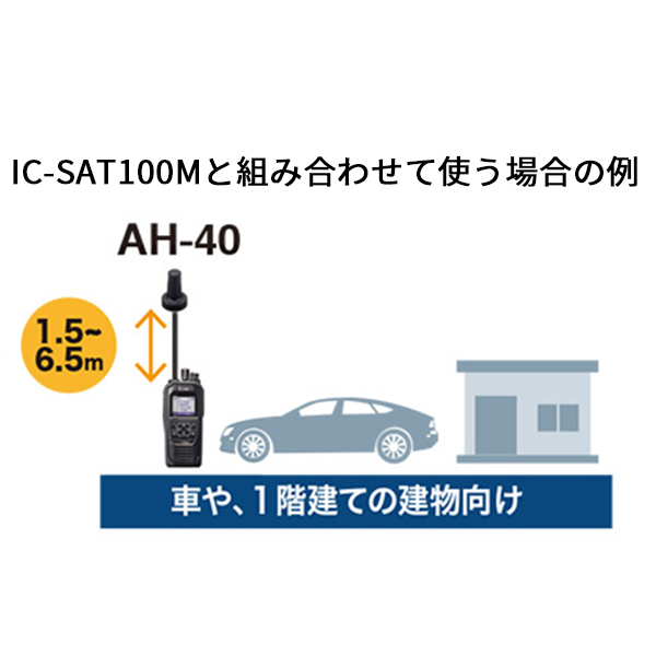 モービル運用・屋内運用向け外部アンテナ AH-40 車に設置イメージ例 アイコム ICOM