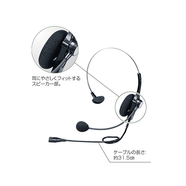 ヘッドセット HS-88A