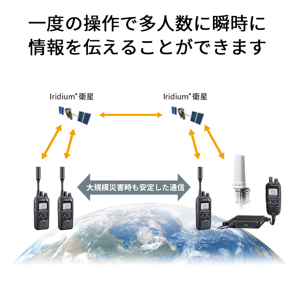 SATELLITE PTT 衛星通信トランシーバー IC-SAT100M 説明 アイコム ICOM
