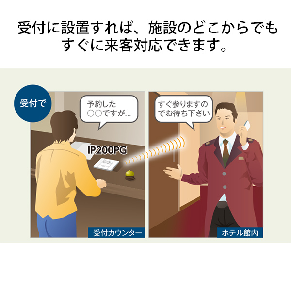IP200PGは受付に設置すれば施設のどこからでも来客対応可能