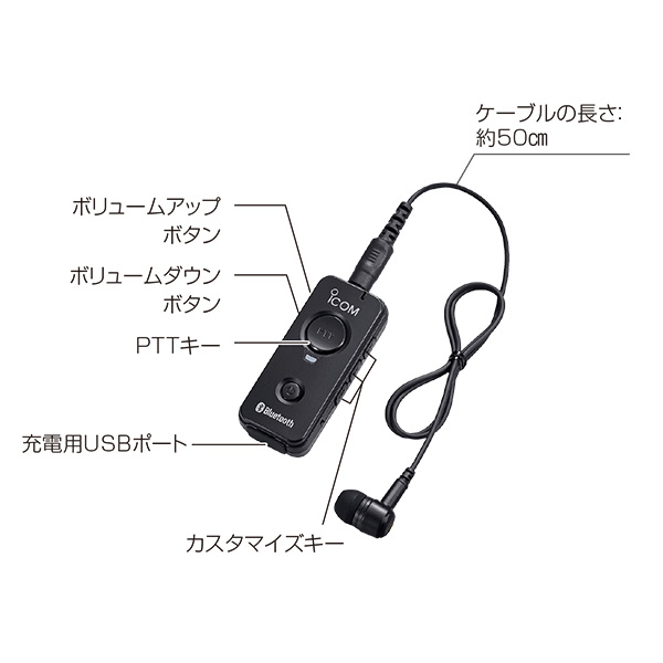 Bluetooth®ヘッドセット VS-3