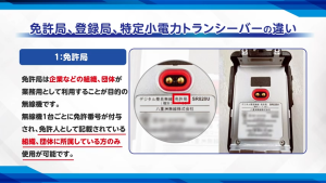 免許局、登録局、特定小電力トランシーバーの違い